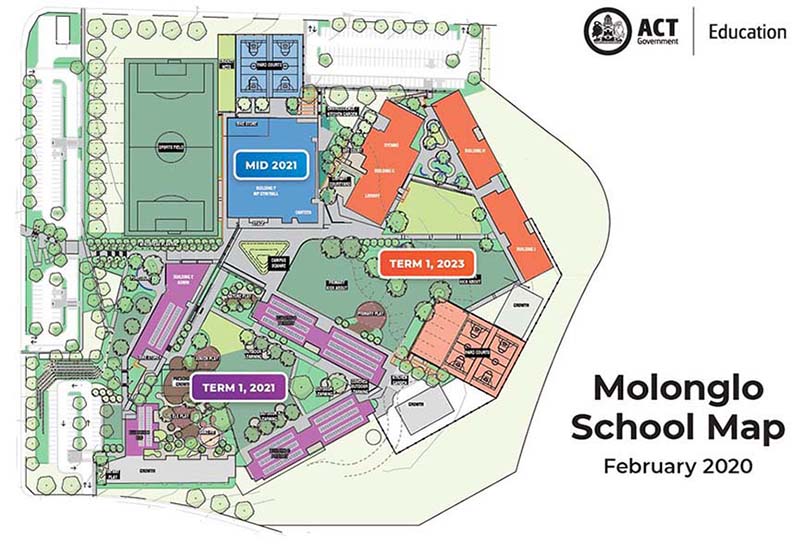 Molonglo school map